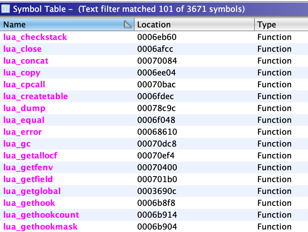 Game Lua Encryption Solution