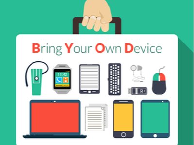 Employees Willing to Leave if Company Lags in Tech