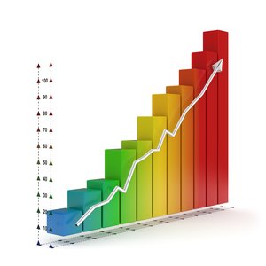 Two-Thirds of Companies Expect a Nation-State Attack