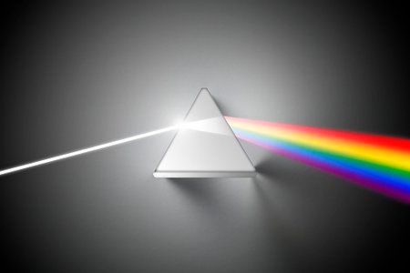 The Game Design Prism