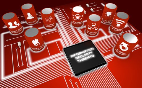 RSA, Deloitte Debut Cyber-Risk Assessment Framework