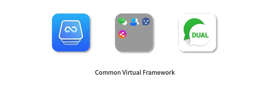 Common virtual frameworks on the market
