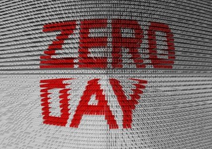 Zero-day Attacks Doubled in 2021