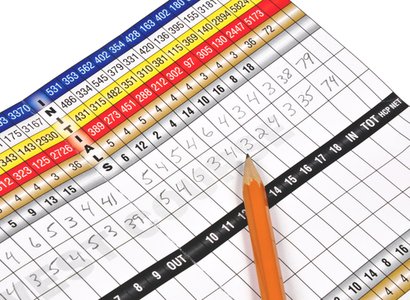 NIST: You can't tell software misuse without a scorecard