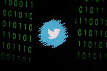 Twitter’s New 2FA Policy Tackles SIM Swap Risk