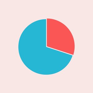State of Ransomware Report 2022: 66% Organizations Hit in 2021