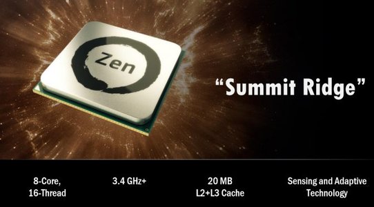 AMD Ryzen 3DMark Fire Strike physics benchmarks leaked online, look really promising