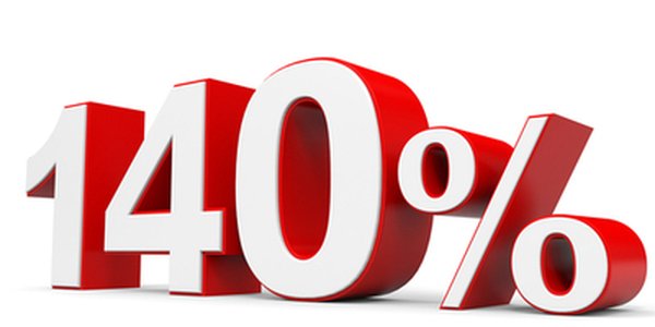 Cyber-Attacks in UK Grew by 140% in 2018