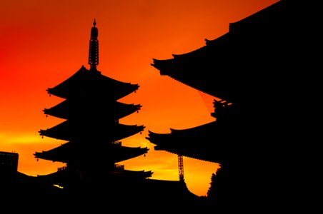 i2Ninja Banking Trojan Uses Tor-like P2P Encryption