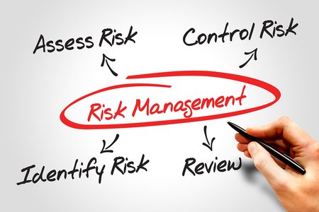 ISF Updates Risk Assessment Tools
