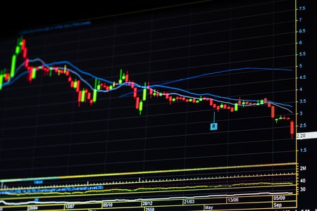 Stock Prices Average Significant Drops After a Breach