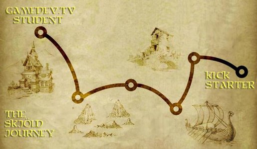 The Road From GameDev.tv Student to Kickstarter and Launching a Full Studio