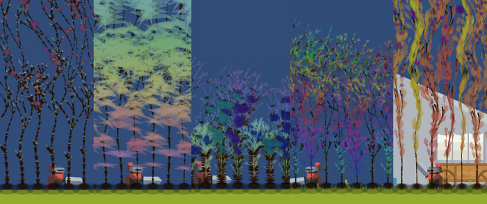 Generating Optimized 2D Art in Unity: Procedural Generation for Stylized and Optimized 2D Foliage