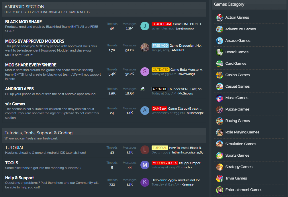 Black and Gray Industry Insights: Blackmod