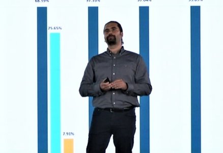 ESET CTO: AI Can Work With Correct Human Intervention