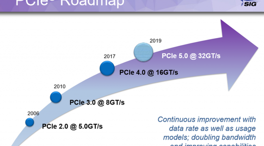 PCIe 4.0 Will Be Here in 2017 Following by PCIe 5.0 in 2019