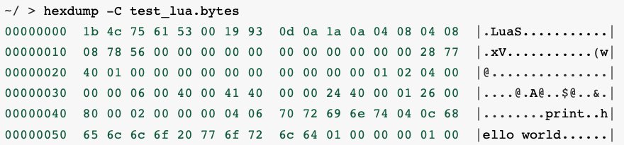 Game Lua Encryption Solution