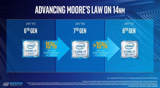 Intel Core i7-8700K – First Gaming Benchmarks Leaked Online