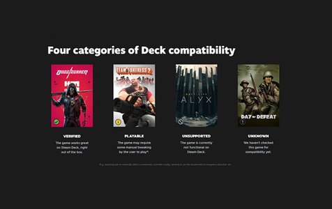 Valve is reviewing all games on Steam for Steam Deck compatibility