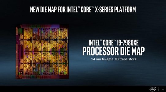Intel’s Core i9-7980XE Flagship 18-Core CPU Leaked Benchmarks