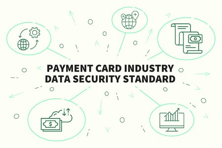 Just a Third of Global Firms Are PCI DSS Compliant