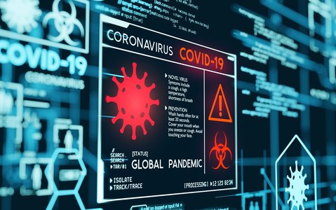 #COVID19 Attacks Still Less Than 2% of Total Threats