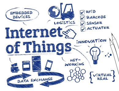 #MWC15: Complexity of IoT may slow adoption, warns AVG