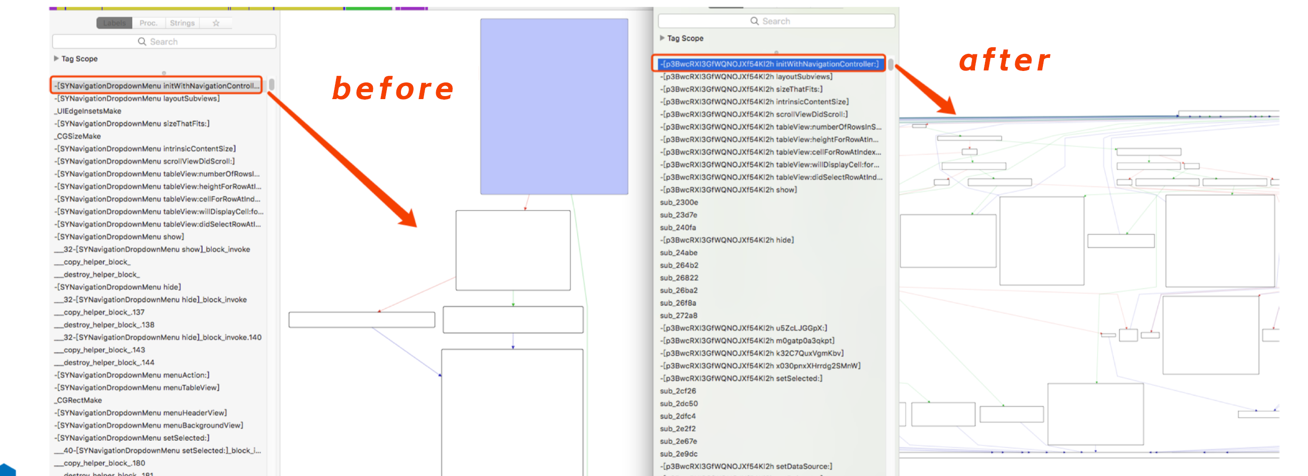 JikGuard iOS hardening solution obfuscation effect diagram