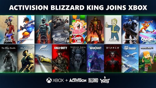 US appeal court throws out FTC's challenge against Microsoft's $68.7bn acquisition of Activision Blizzard