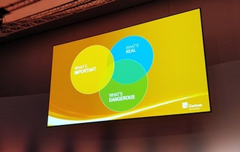 #GartnerSec: Three Key Questions to Ride Risk Management to Success