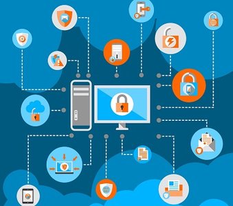 SIEM Still Creates Complexity and Administration Challenges