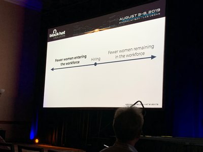 #BHUSA Empathy is Key to Hiring and Retaining Women in Cybersecurity