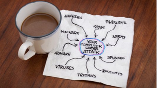 Scranos Goes Global After Targeting China