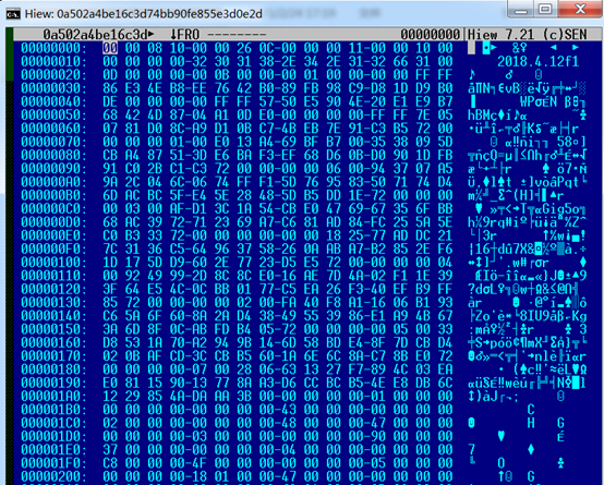 Unity Resources Randomized Encryption Solution