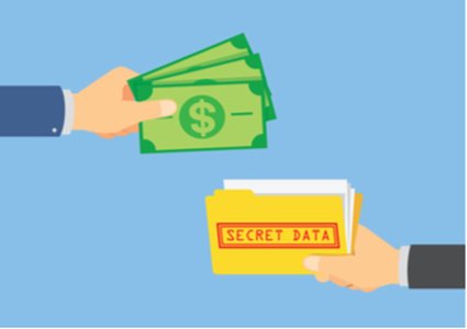 25% of Workers Would Give Away Data for £1000