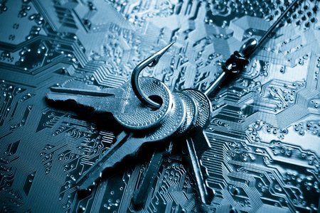 Average Cost of a Spear Phishing Incident: $1.6Mn